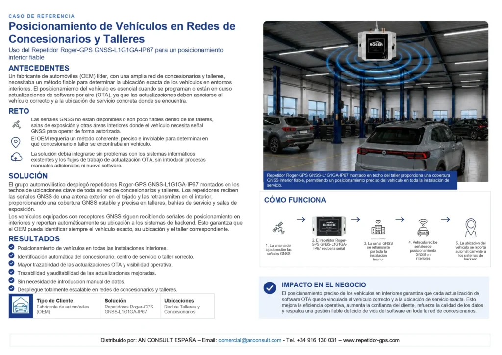 Caso de referencia de un vehiculo en concesionario con señal GNSS